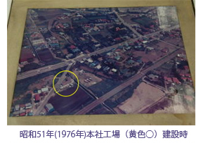 昭和51年（1976年）本社工場（黄色丸印）建設時